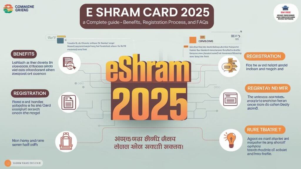 E-Shram Card 2025: एक कदम आत्मनिर्भर भारत की ओर